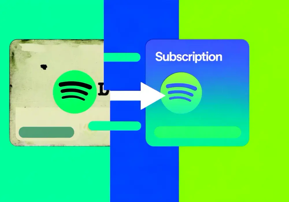 Spotify Premium – co to jest i jakie korzyści przynosi subskrypcja