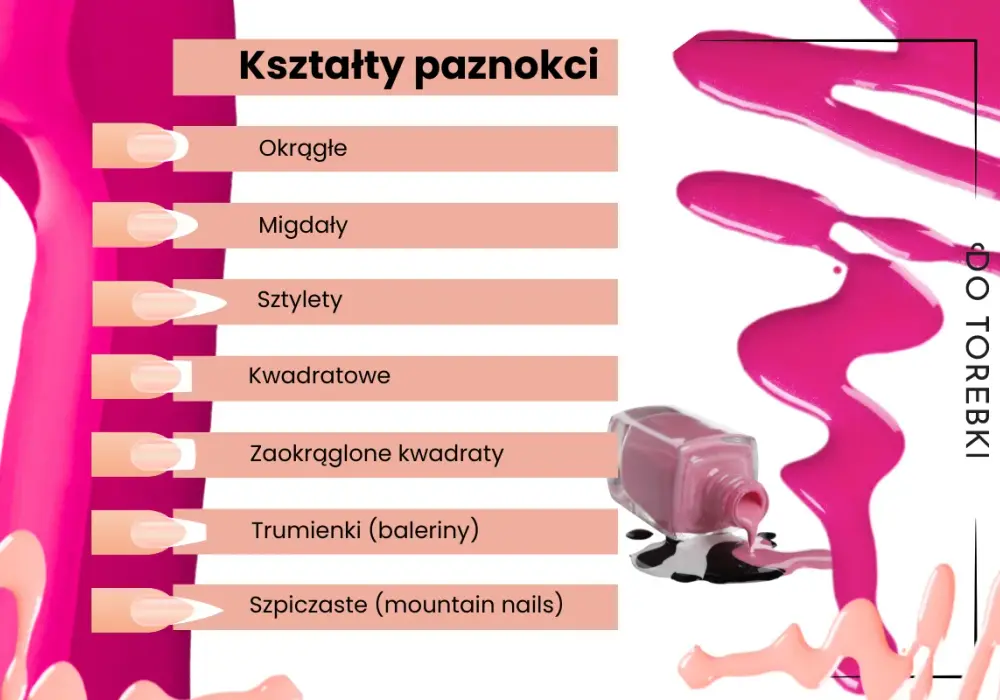 Jak wybrać idealny kształt paznokcia dla swoich dłoni i stylu