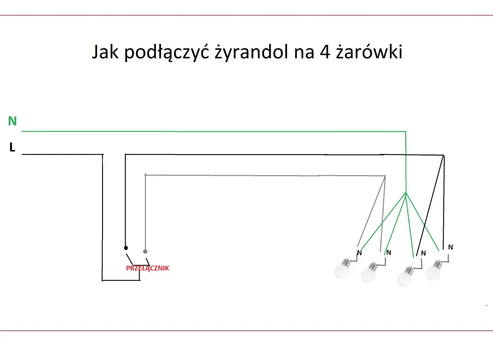 Jak podłączyć lampę sufitową? Prosty poradnik krok po kroku