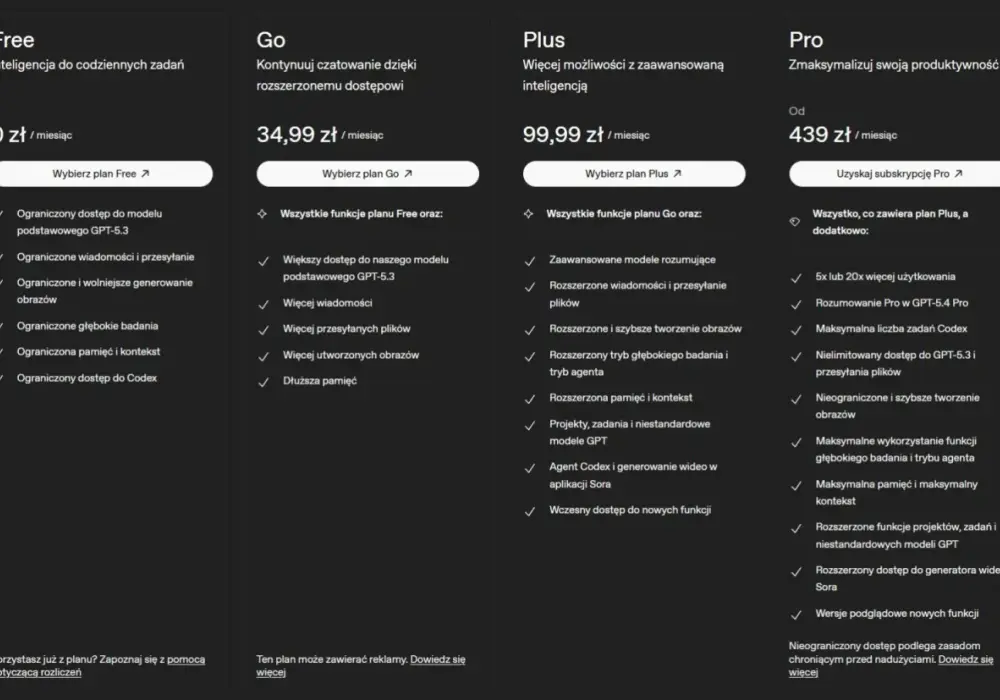 Ile kosztuje ChatGPT? Sprawdź plany Free, Go, Plus i Pro