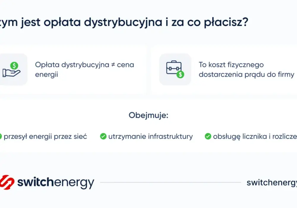 Przesył i dystrybucja energii - zrozum sieć i rachunek za prąd