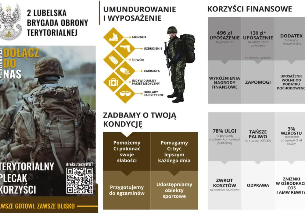 WOT a wojsko zawodowe - Jaką ścieżkę wybrać? Różnice i zarobki