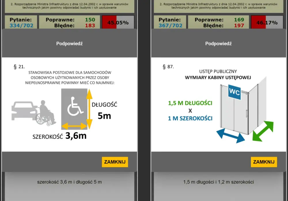 Najlepsze programy do nauki na uprawnienia budowlane – opinie i rekomendacje.