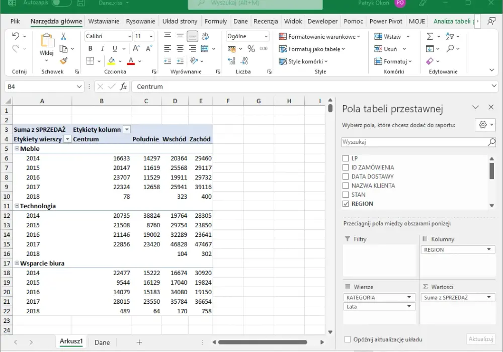 Tabele przestawne Excel – co to jest i jak je wykorzystać w analizie danych?