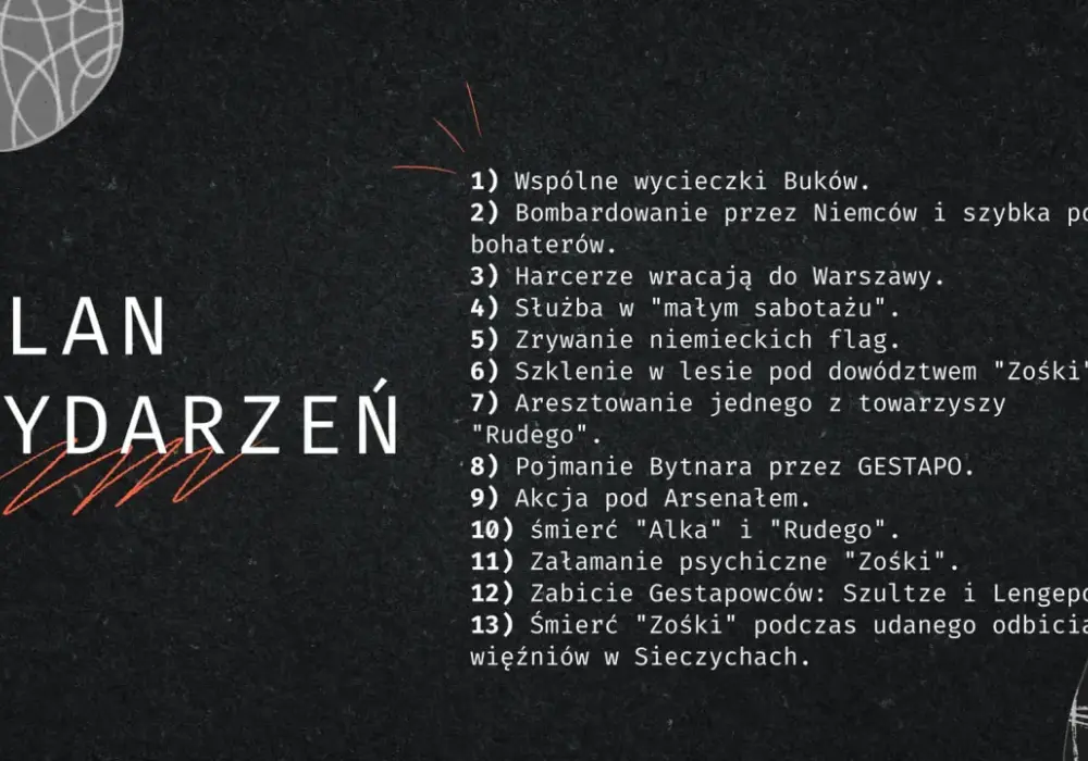 Kamienie na szaniec - jaki to gatunek? Odpowiedz poprawnie!