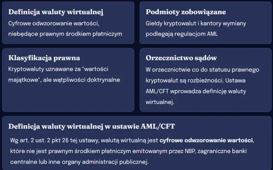 Co to jest status prawny i jakie ma znaczenie dla jednostek?