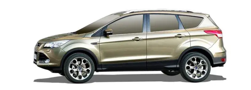 Ford Kuga jakie et felgi - uniknij błędów przy wyborze kół