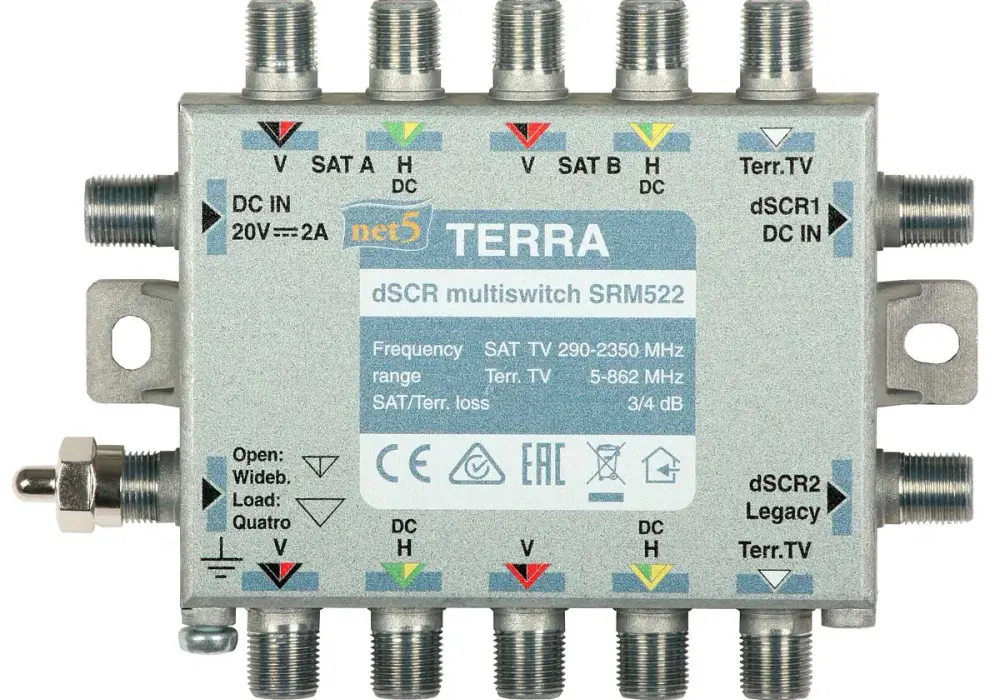 Multiswitch: Niezależna TV na wielu ekranach. Wybierz i uniknij błędów!