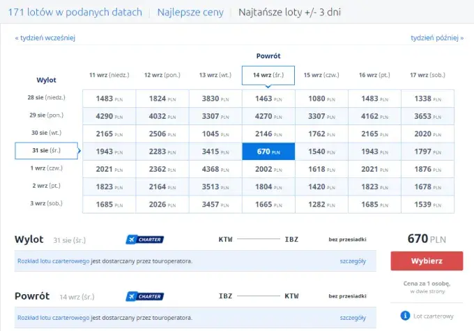 Ile kosztuje lot do Stanów? Zaskakujące ceny biletów lotniczych