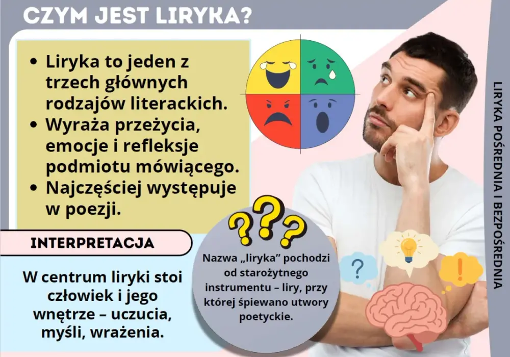 Liryka pośrednia i bezpośrednia - Jak je rozpoznać?