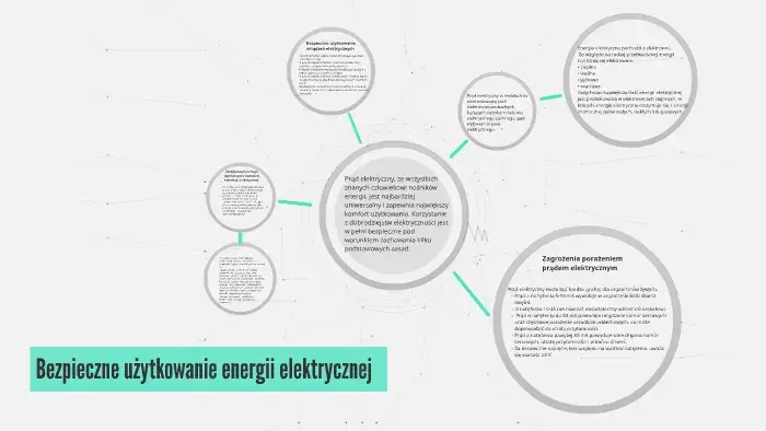 Podstawy elektryki: 7 najważniejszych zasad bezpiecznego majsterkowania