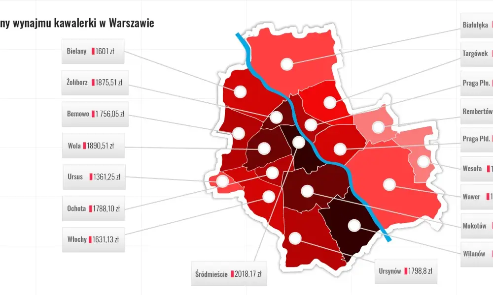 Warszawa - Koszty wynajmu mieszkania 2026 - Jak nie przepłacić?