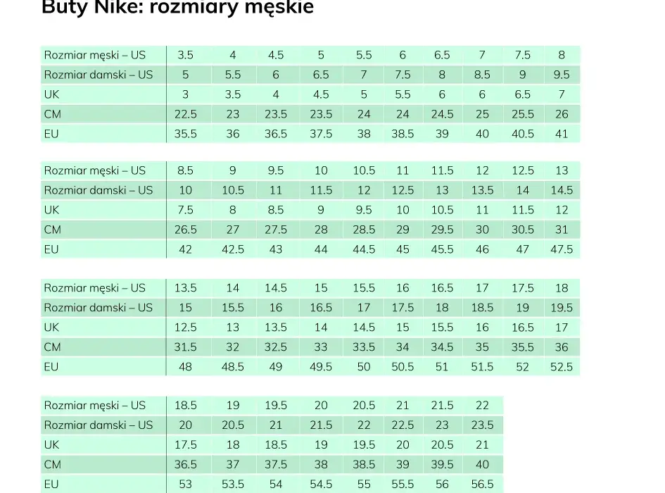 Jakie rozmiary Nike wybrać, aby uniknąć nietrafionych zakupów?