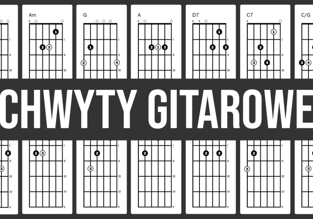 Nauka chwytów gitarowych: proste akordy, które musisz znać