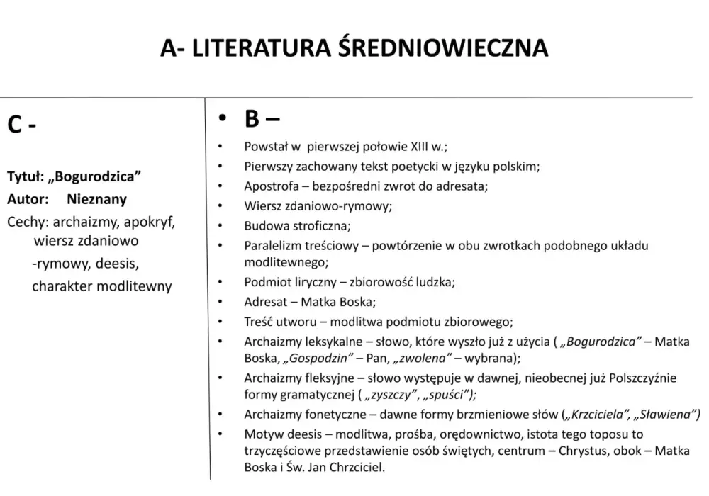 Uniwersalizm średniowieczny - Co to jest i dlaczego był ważny?