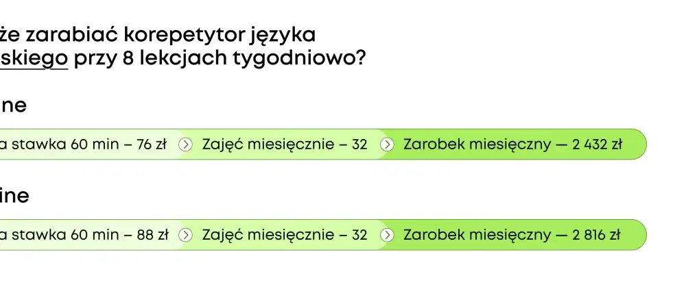 Ile zarabia korepetytor - Czy stawka godzinowa to realny zysk?