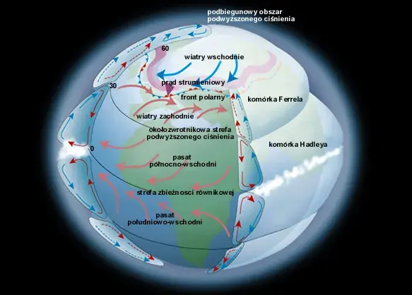 Jak powstała atmosfera Ziemi? Kluczowe procesy i ich znaczenie