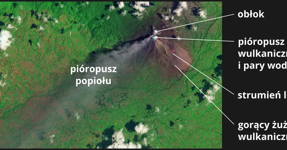 Co kształtuje klimat? Poznaj kluczowe czynniki wpływające na zmiany