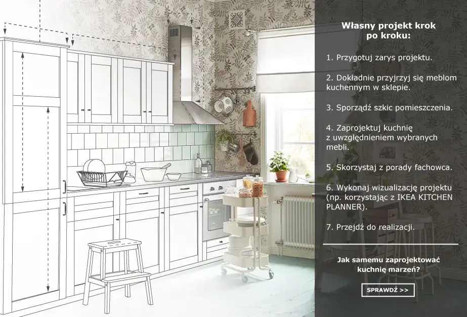 Jak odzyskać projekt kuchni IKEA – krok po kroku bez stresu