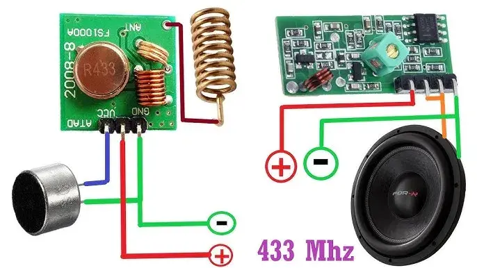 Jak zrobić antenę 433 MHz - krok po kroku z materiałami i wskazówkami