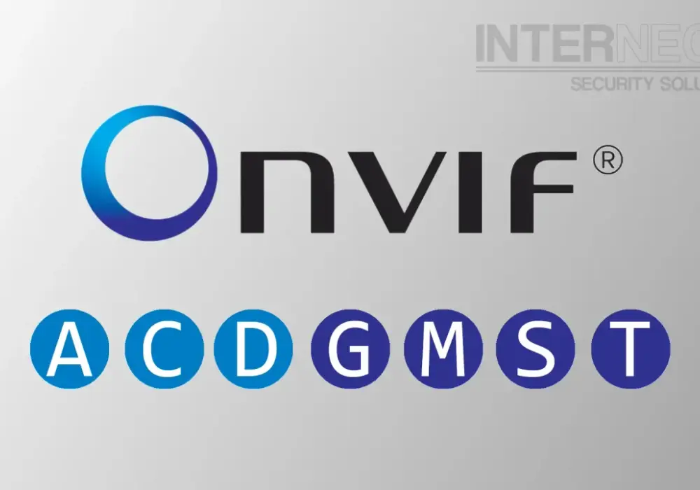 ONVIF w monitoringu - jak sprawdzić zgodność urządzeń