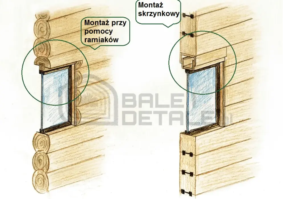Montaż okna w domu drewnianym: 8 kroków do perfekcji