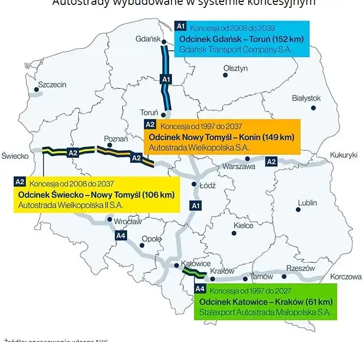 Koncesja autostrady Wielkopolska: do kiedy płacimy za przejazd?