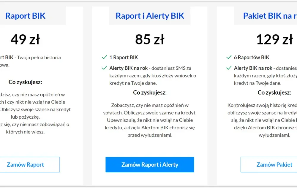 Czy raport BIK jest płatny? Odkryj darmowe opcje i koszty