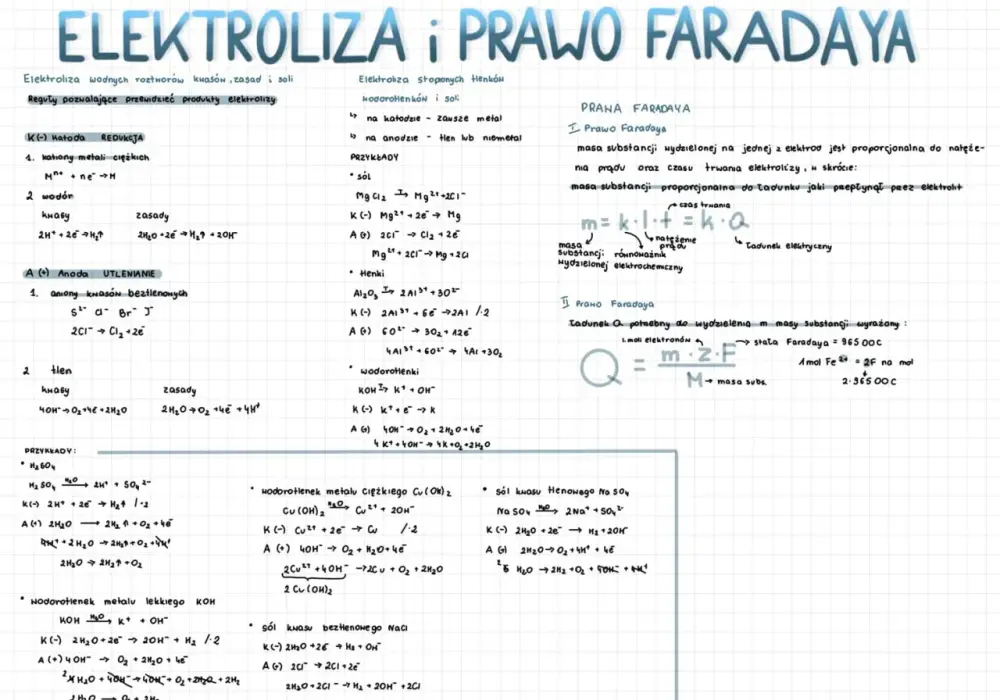 Stała Faradaya - most między elektryką a chemią. Jak liczyć?