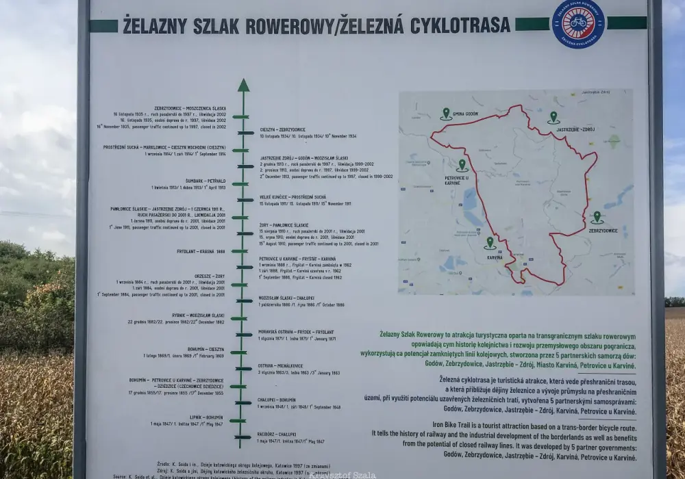 Żelazny Szlak Rowerowy: Kompletny przewodnik trasa, atrakcje, logistyka