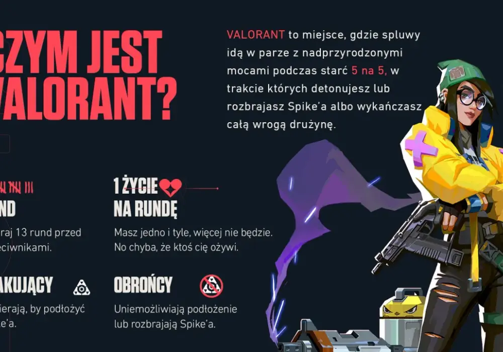 Viper Valorant - Jak grać i wygrywać rundy? Poradnik