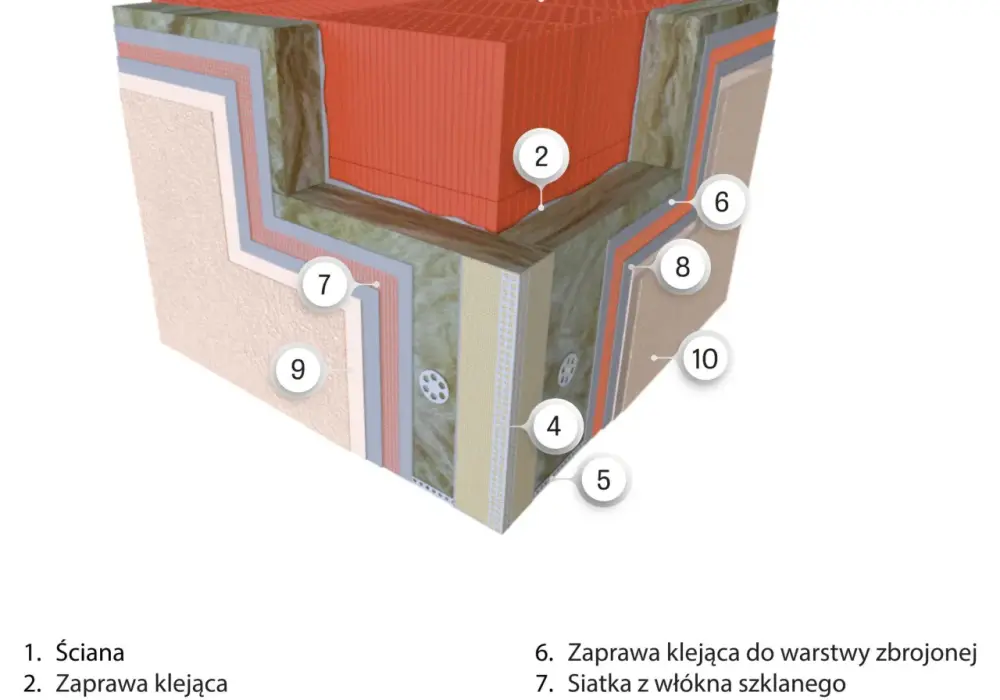 10 cm styropianu czy wełna mineralna - która izolacja jest lepsza?