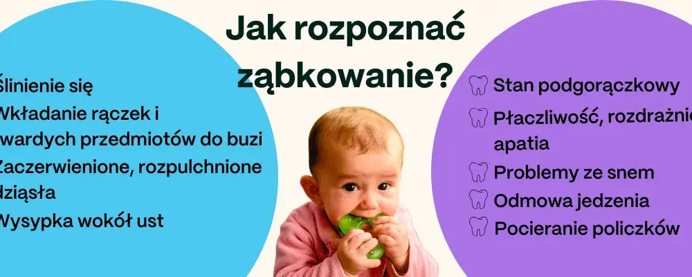 Niepokojące objawy ząbkowania u 3 latka które musisz znać