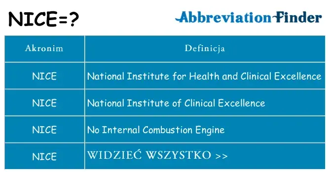 Co znaczy "nice" po polsku? Rozwiąż zagadkę raz na zawsze!