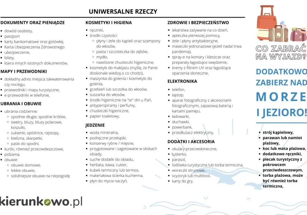 Co zabrać nad morze z dzieckiem? Lista pakowania, która działa!