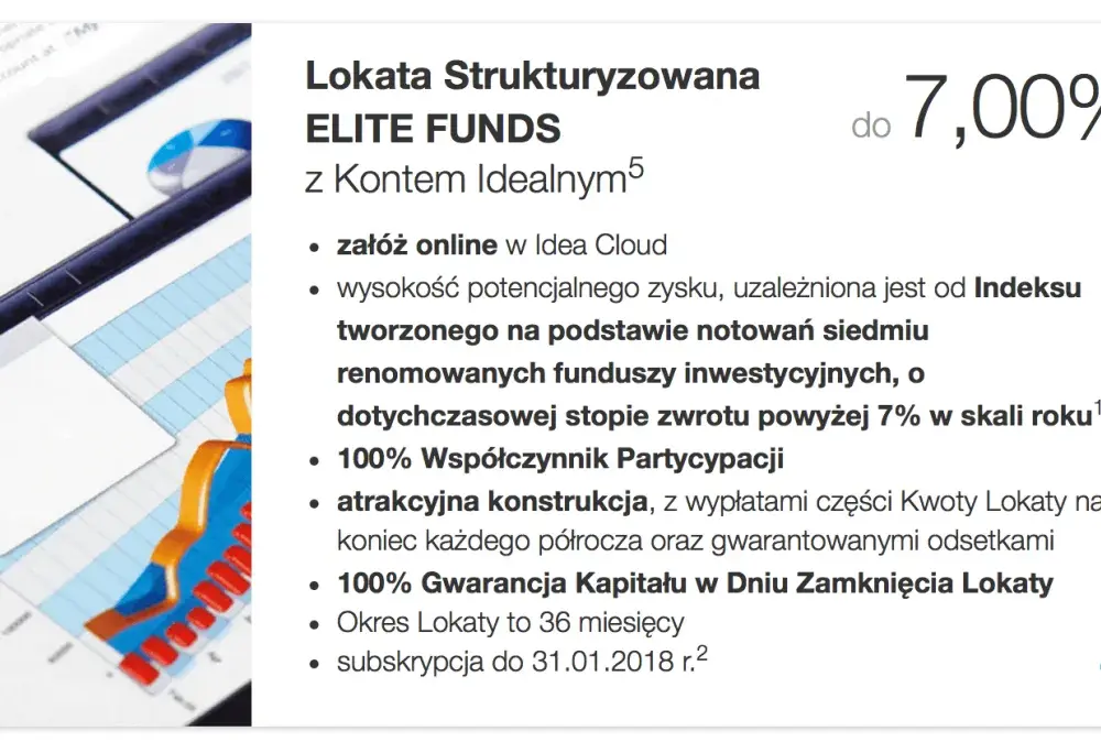 Jak obliczyć zysk z lokaty i uniknąć niekorzystnych strat finansowych