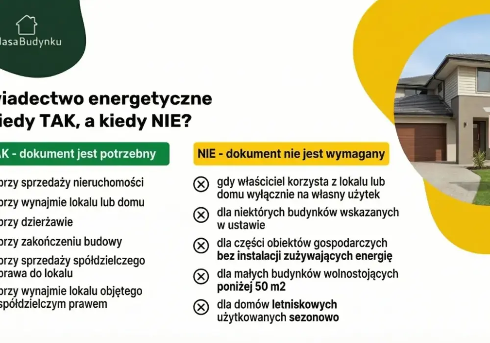 Świadectwo charakterystyki energetycznej budynku - kiedy jest potrzebne?