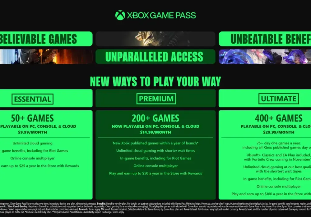 Ile kosztuje Game Pass? Wybierz najlepszy plan dla siebie!
