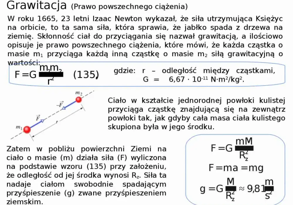 Prawo powszechnego ciążenia Newtona - prosto i bez błędów