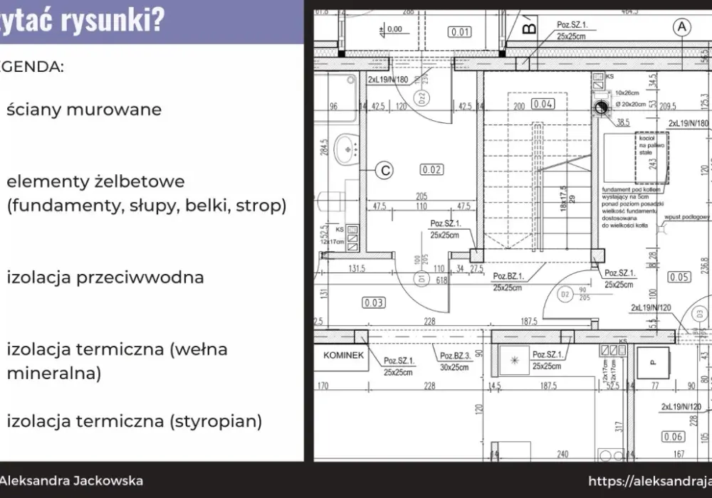 Symbole na projekcie budowlanym - jak je czytać?