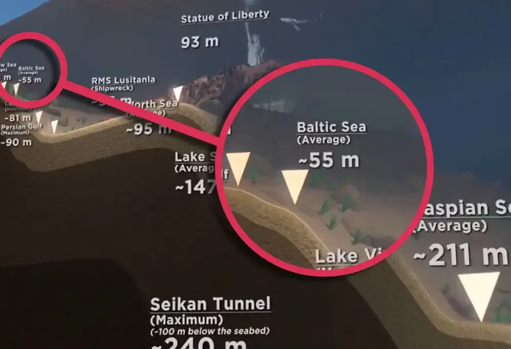 Ile km ma Bałtyk? Wymiary, głębokość i linia brzegowa