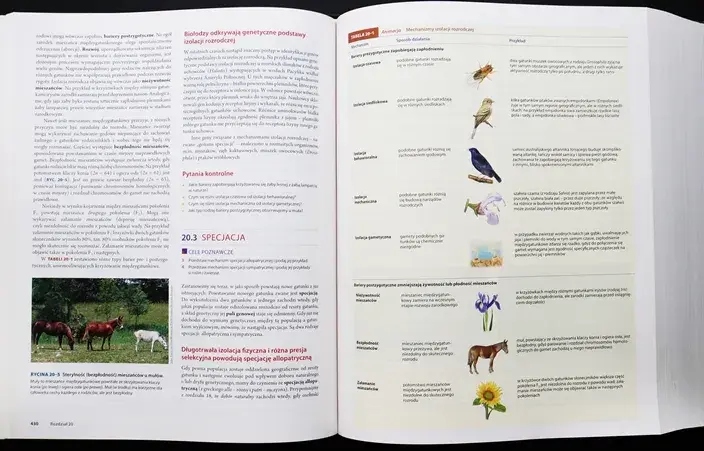 Biologia Villego czy Campbella - który podręcznik wybrać i dlaczego?