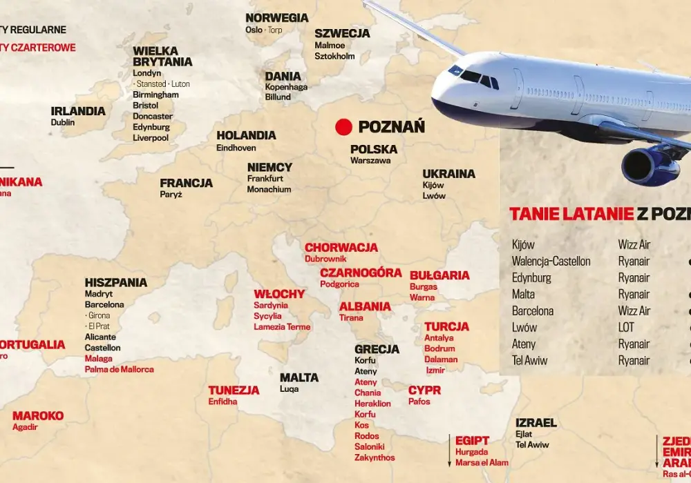 Ile trwa lot Warszawa-Tirana? Sprawdź czas i opcje podróży