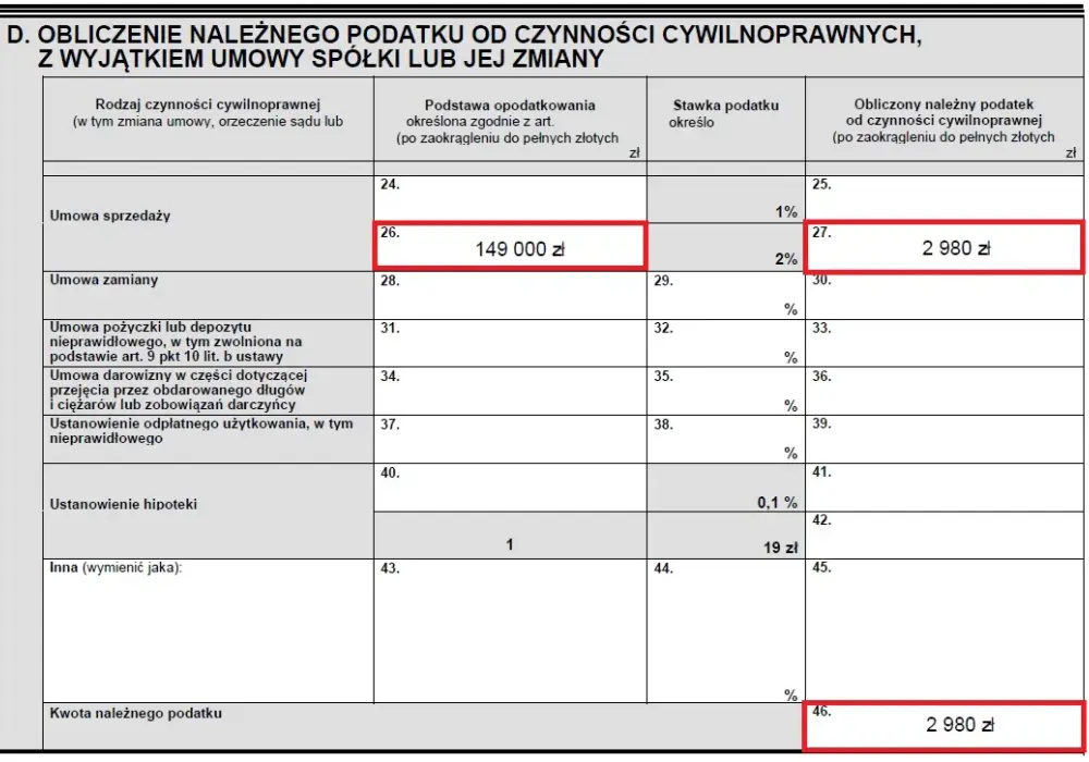 Jak uniknąć błędów przy płaceniu podatku PCC od kupna samochodu – krok po kroku