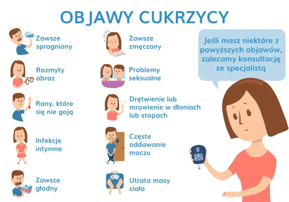 Cukrzyca ciążowa - jak ją rozpoznać i dobrze kontrolować?
