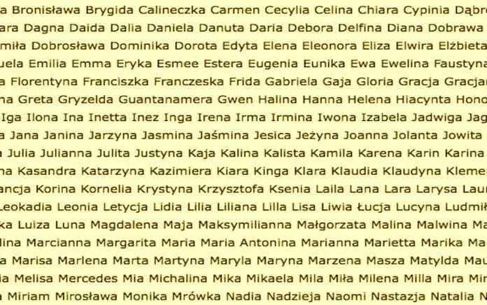 Imiona na różne litery alfabetu - pochodzenie i znaczenie imion