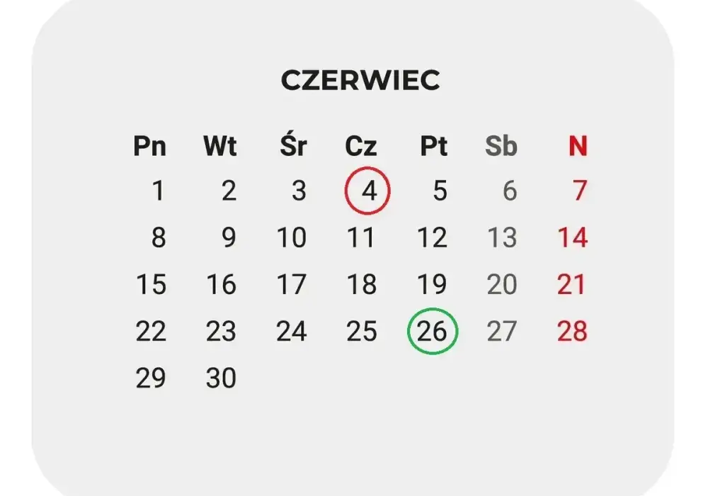 Wakacje szkolne 2026 - Kiedy się zaczęły i jak je liczyć?