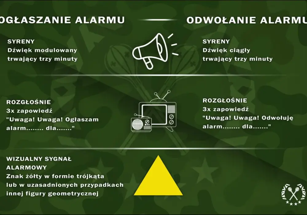 Profetyczny ton - Wizja czy alarmizm? Rozpoznaj różnicę