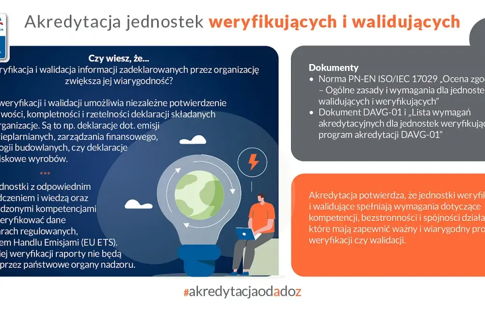 Aklamacje po przeistoczeniu: Co wyznajesz?