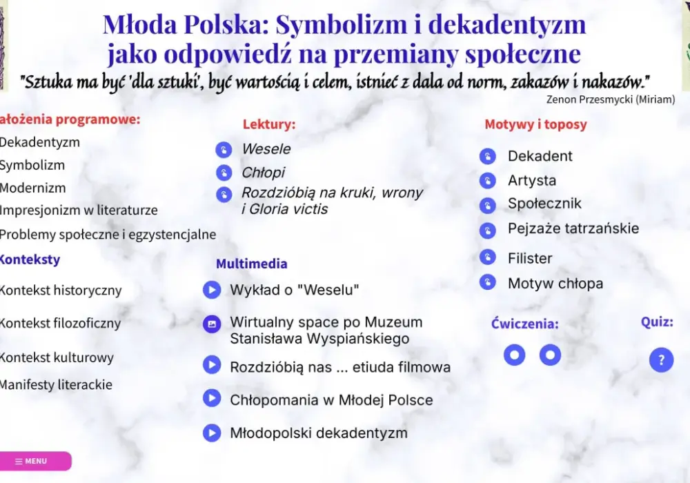 Lektury Młodej Polski - Klucz do interpretacji i zrozumienia